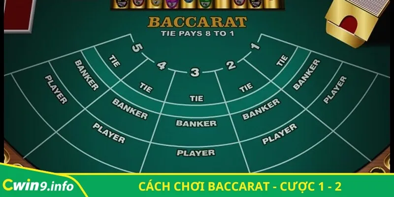 Cách chơi Baccarat - “Cược 1 - 2”